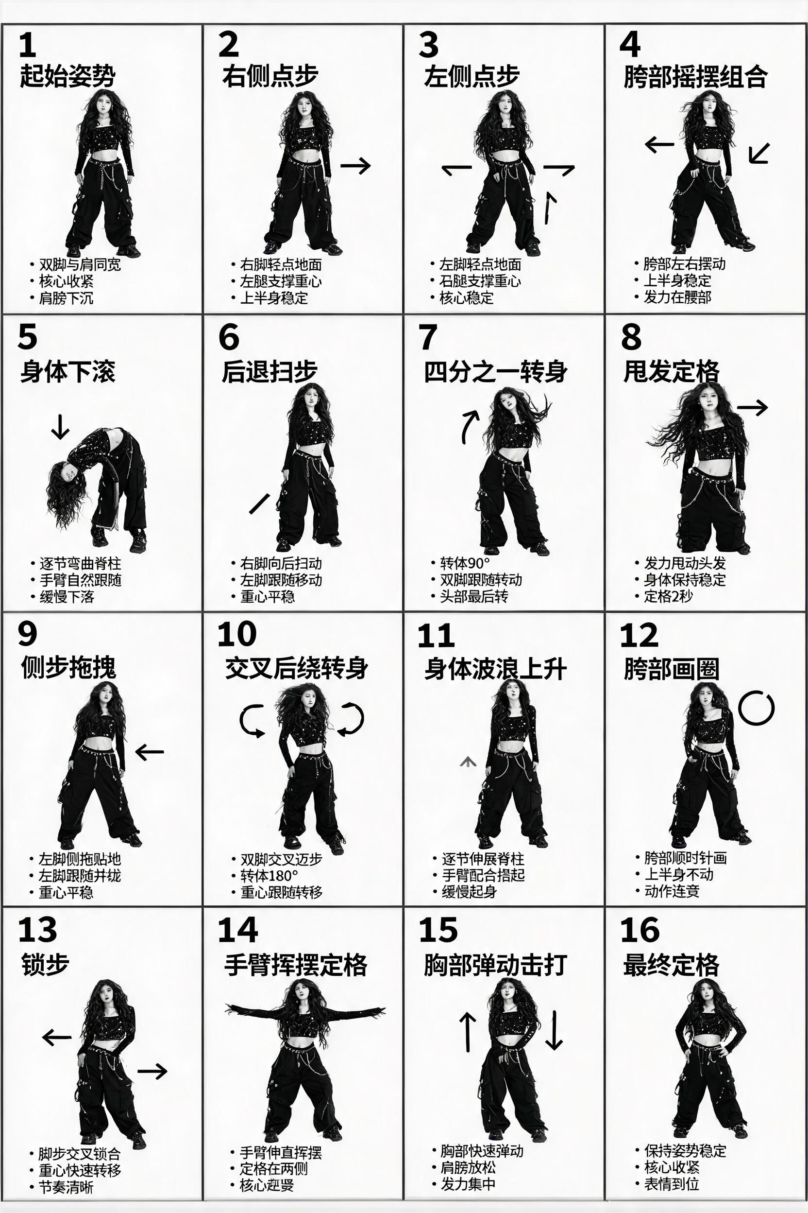韩流舞蹈动作分解教学海报 生成预览图
