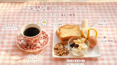 日式手写标注早餐平拍图